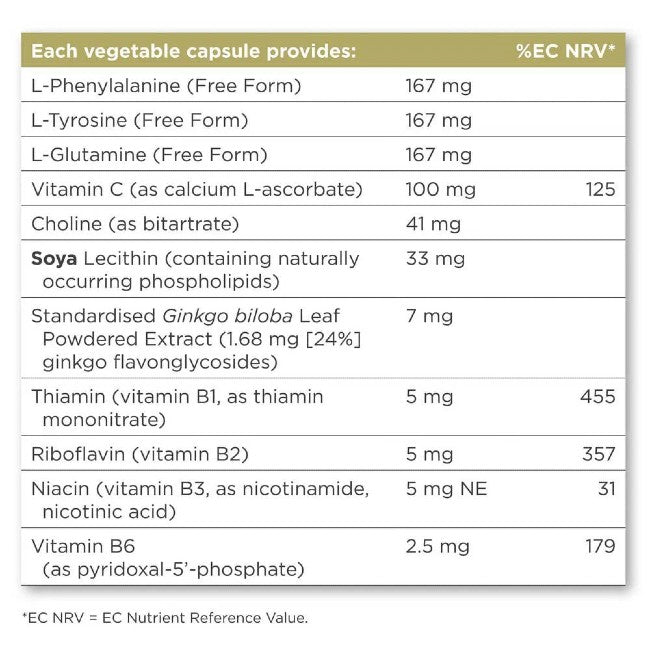 Neuro-Nutrientes 60 Cápsulas Vegetales