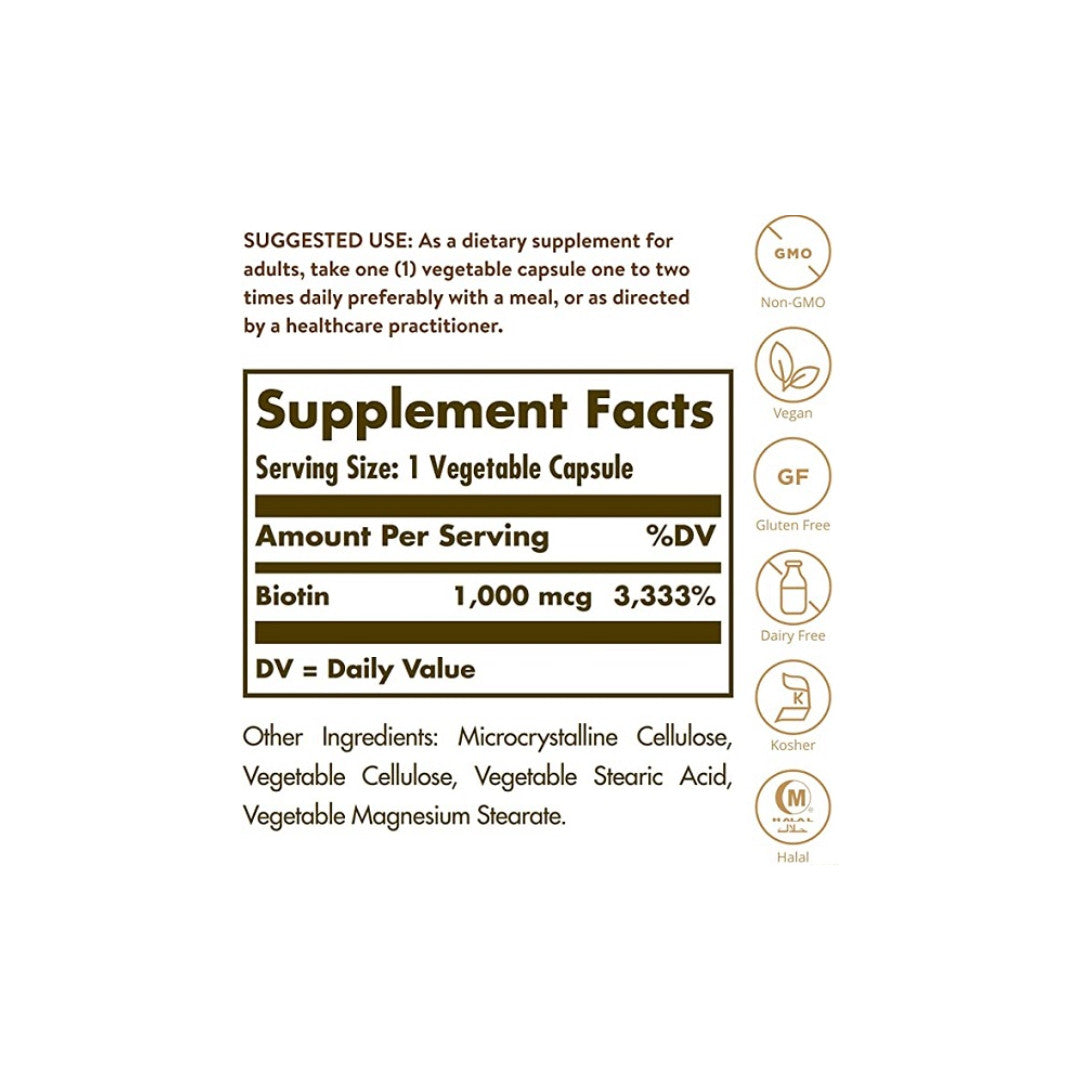 A label showing the ingredients of Solgar's dietary supplement.